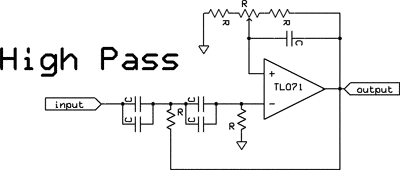 2nd Order High pass