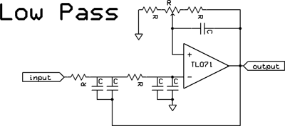 2nd Order lowpass