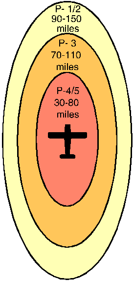Coverage map based upon empirical data