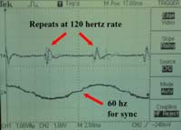 Scope 60 hz
